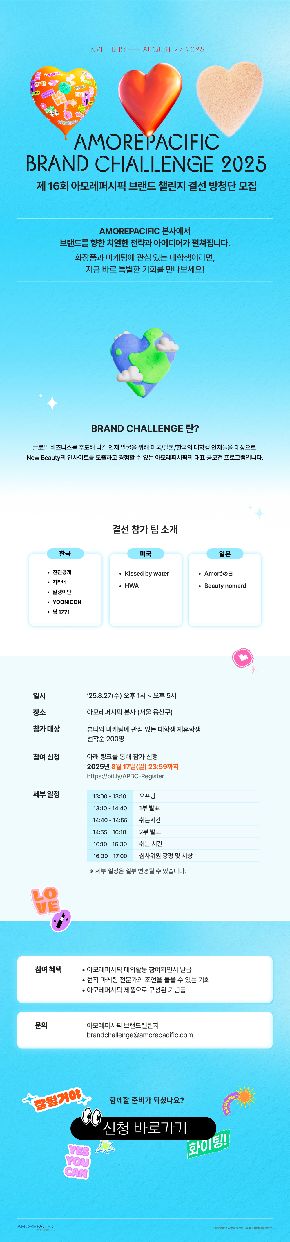 Contents image